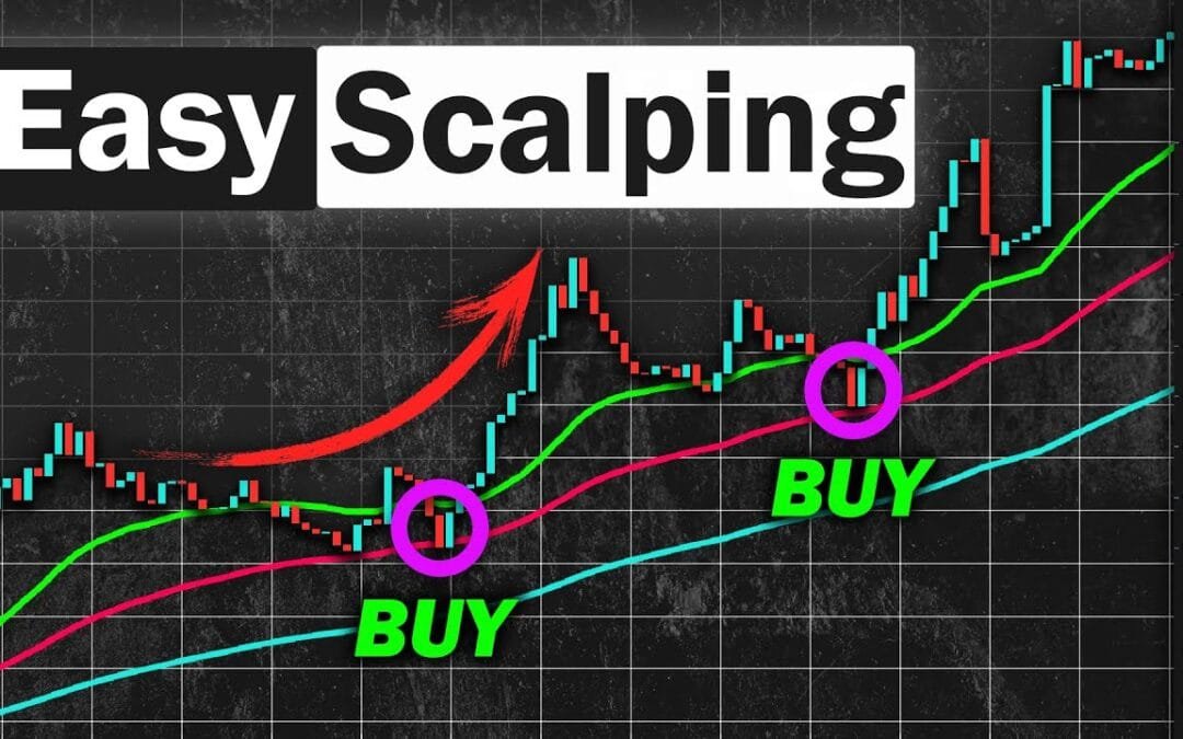 استراتيجية التداول البسيطة للتداول اليومي في الفوركس