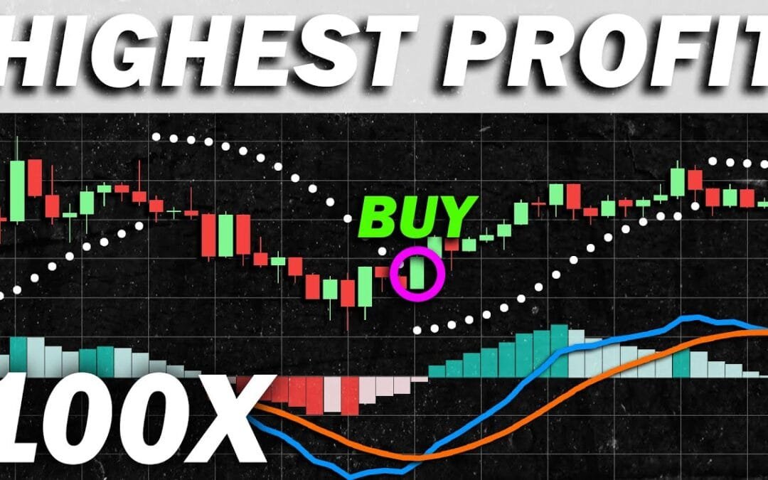 استراتيجية تداول مربحة باستخدام MACD + Parabolic SAR + EMA 200