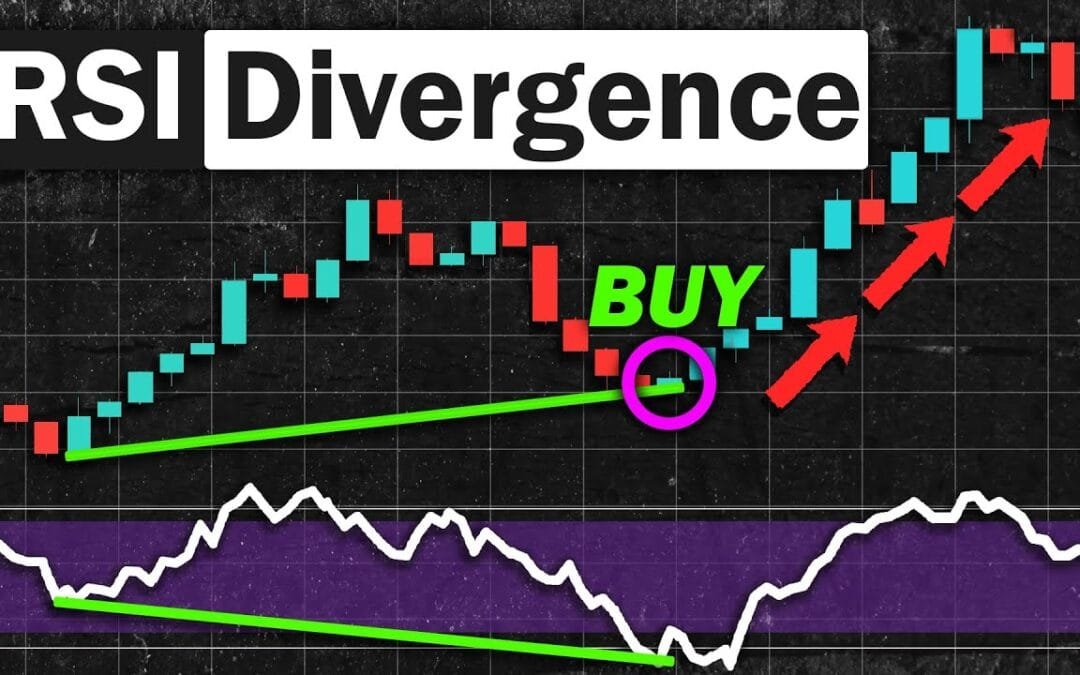 استراتيجية تباين RSI البسيطة للتداول اليومي في سوق الفوركس والأسهم